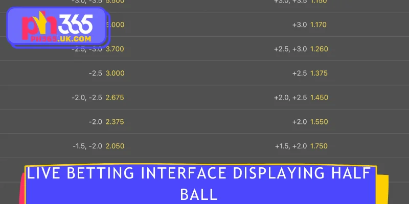 Live betting interface displaying half ball