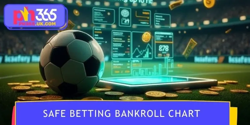 Bankroll management chart showing safe betting plan