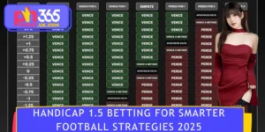 Handicap 1.5 Betting For Smarter Football Strategies 2025