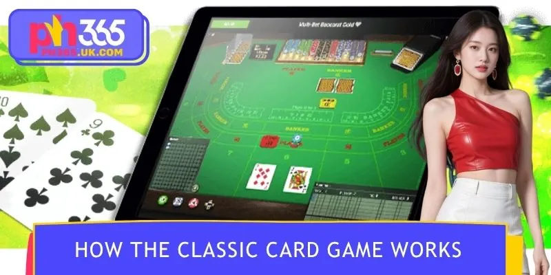 How the classic card game works