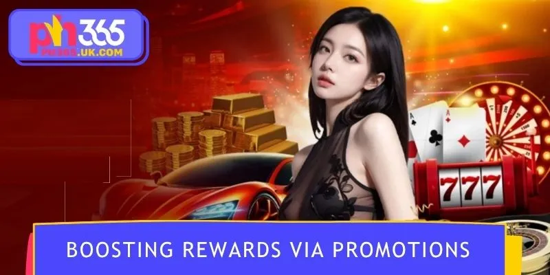 Maximizing rewards through smart promotions