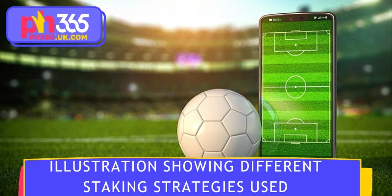 Illustration showing different staking strategies used