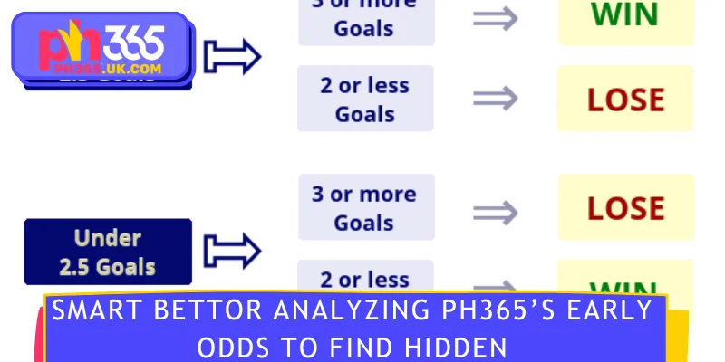 Smart bettor analyzing PH365’s early odds to find hidden