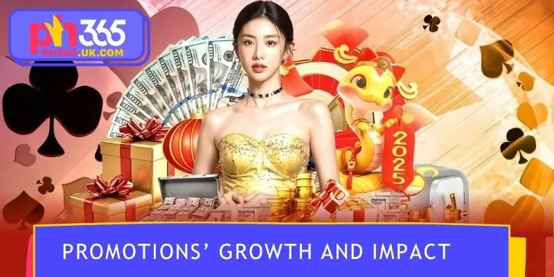 The growth and influence of promotions